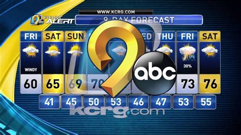 KCRG First Alert Forecast: Friday morning, March 8. First Alert Storm Team Meteorologist Corey Thompson tracks the exit of today's rainfall, and a big warm-up that's on the way to eastern Iowa ...